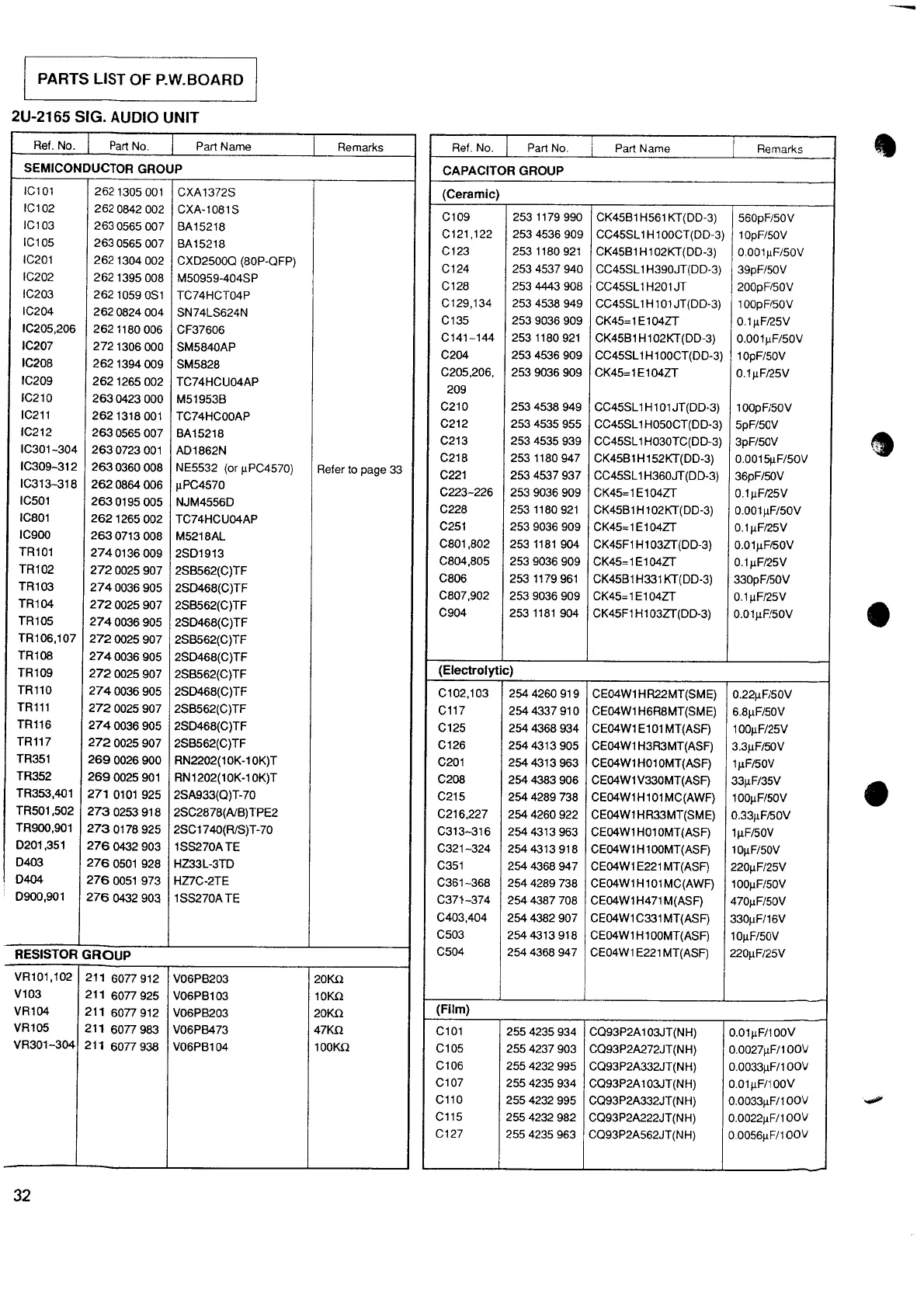 Page #32 background image
