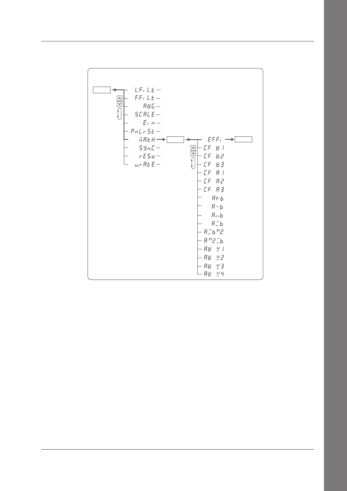 Page #35 background image