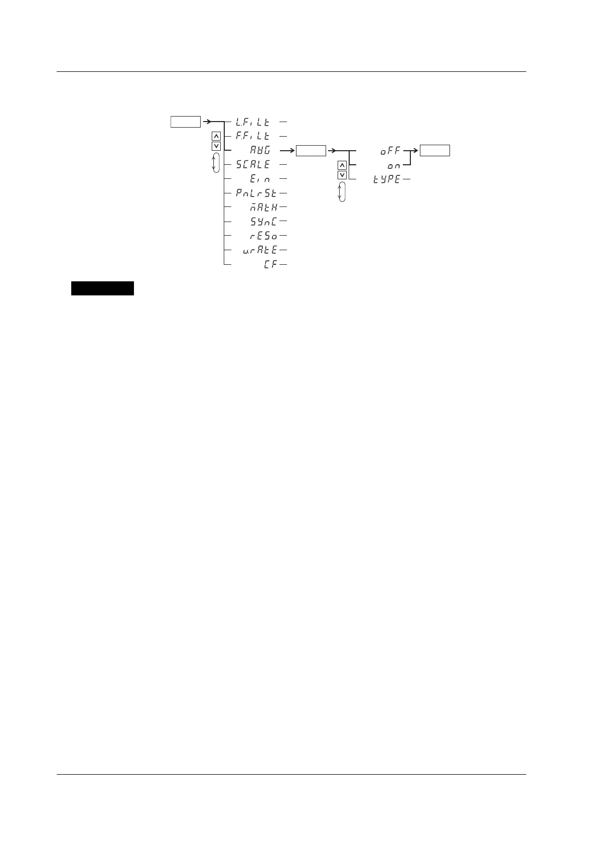 Page #86 background image