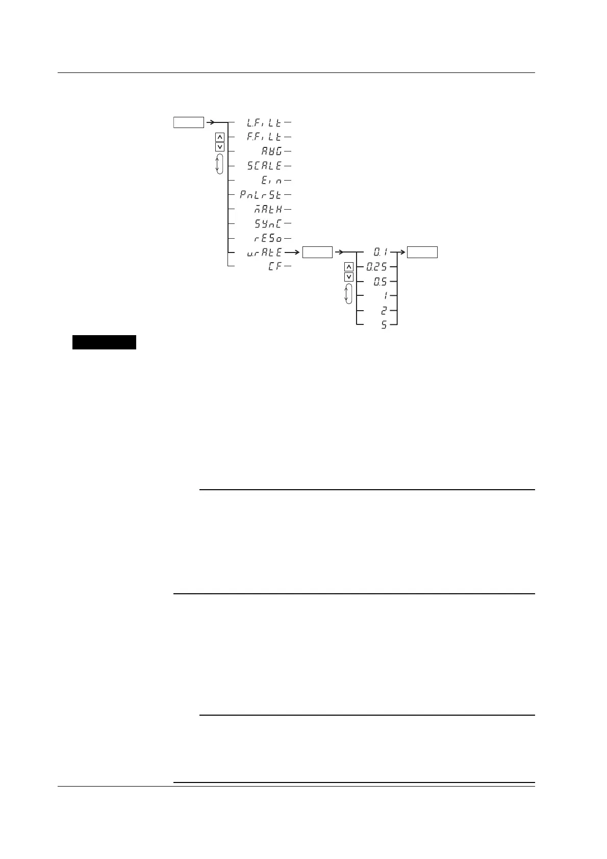 Page #100 background image