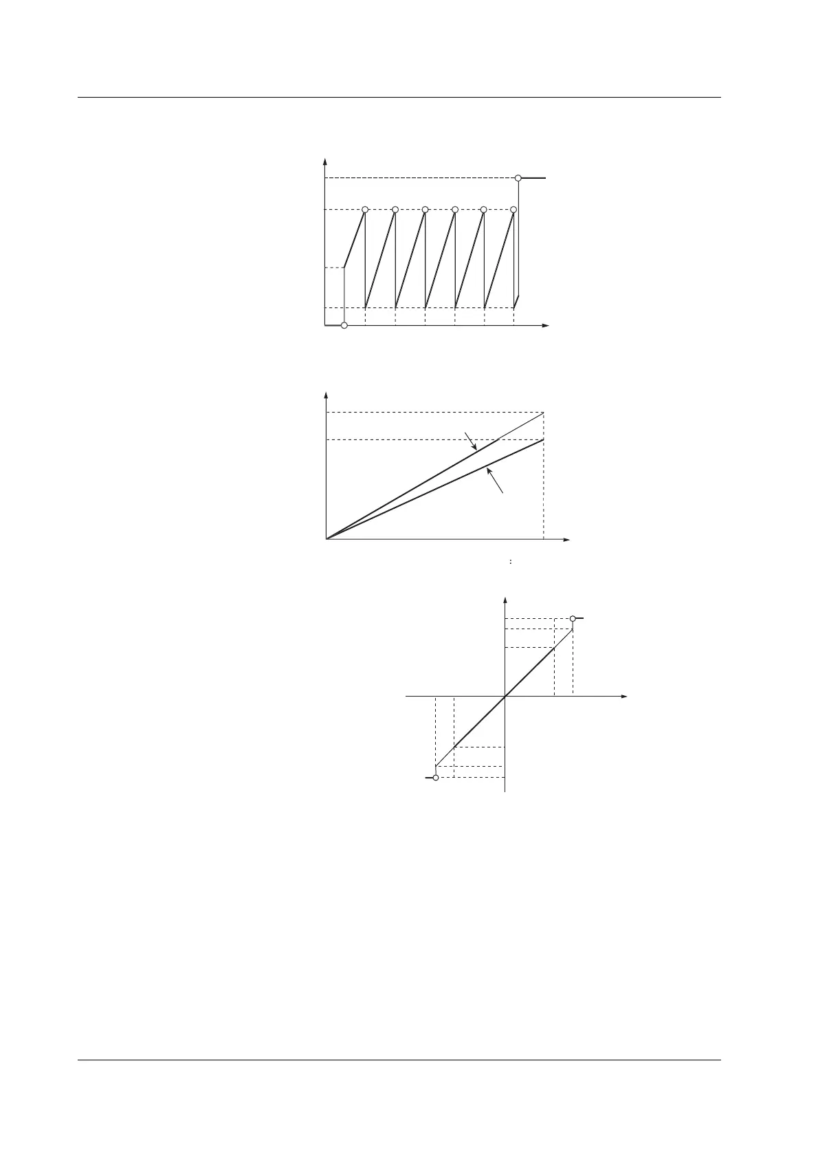 Page #144 background image