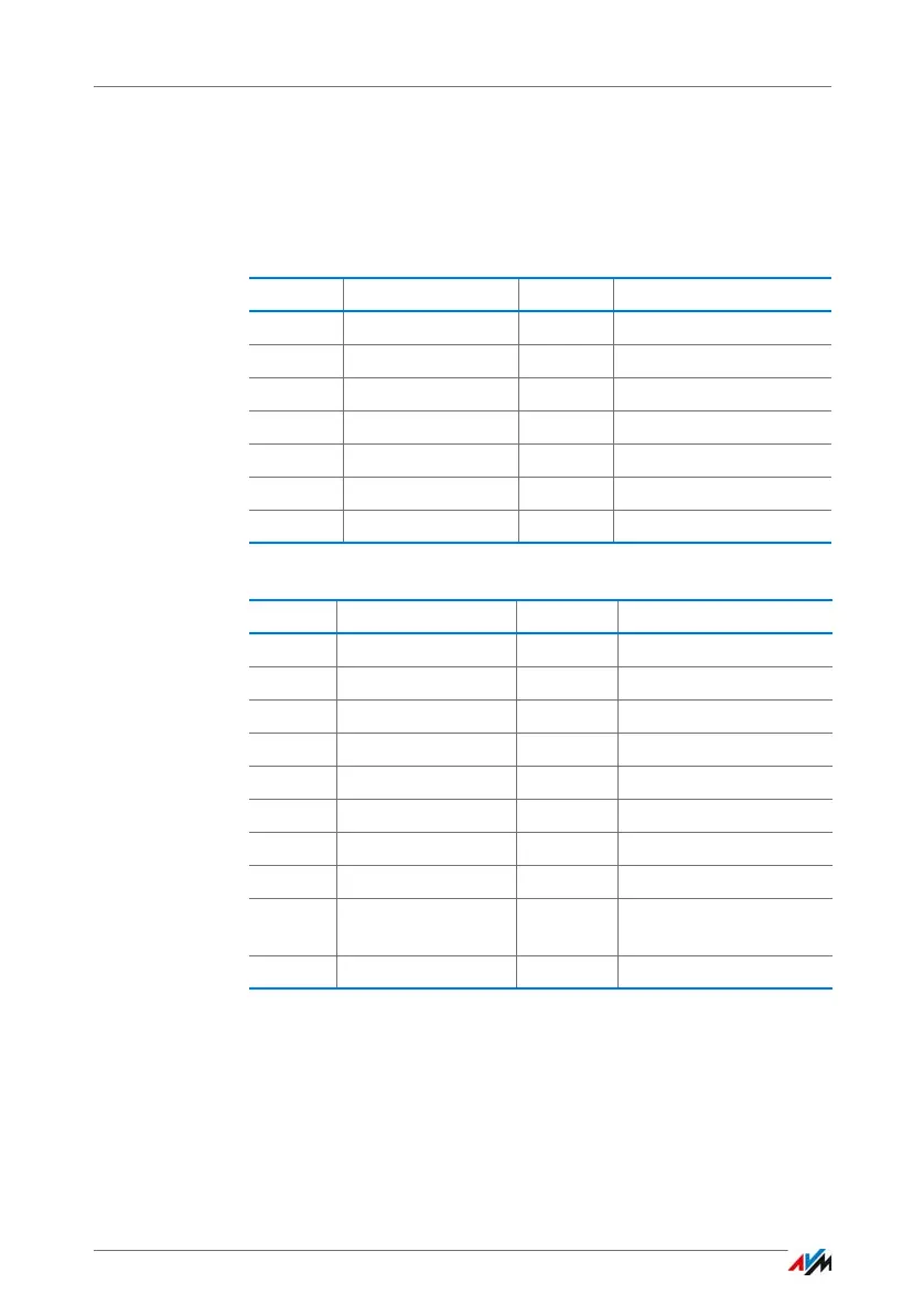 Page #113 background image