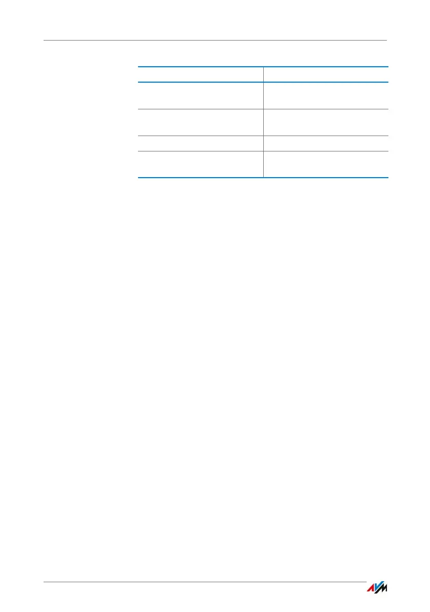 Page #128 background image