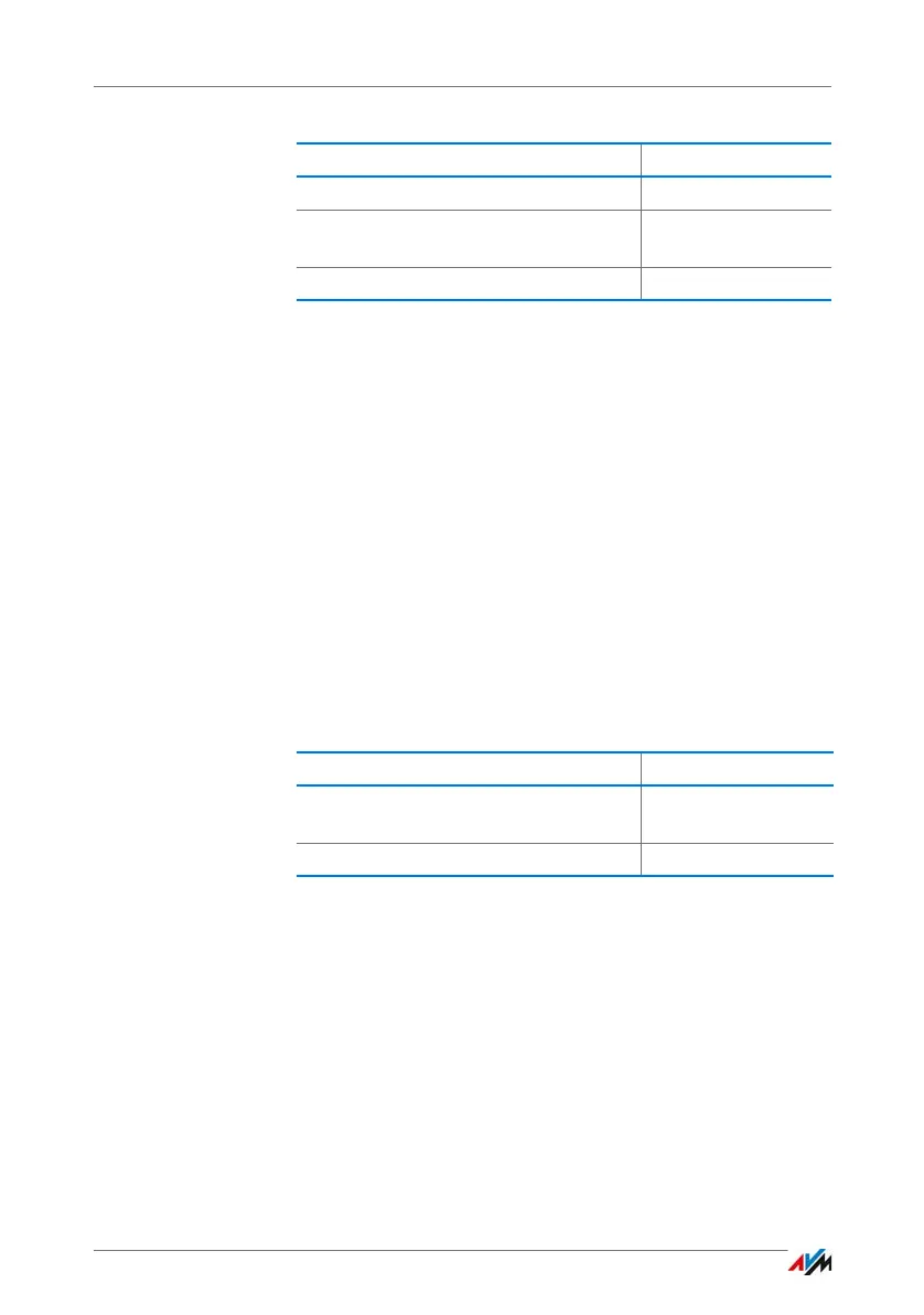 Page #131 background image