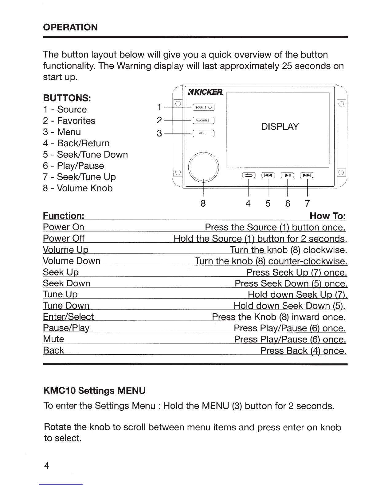 Page #4 background image