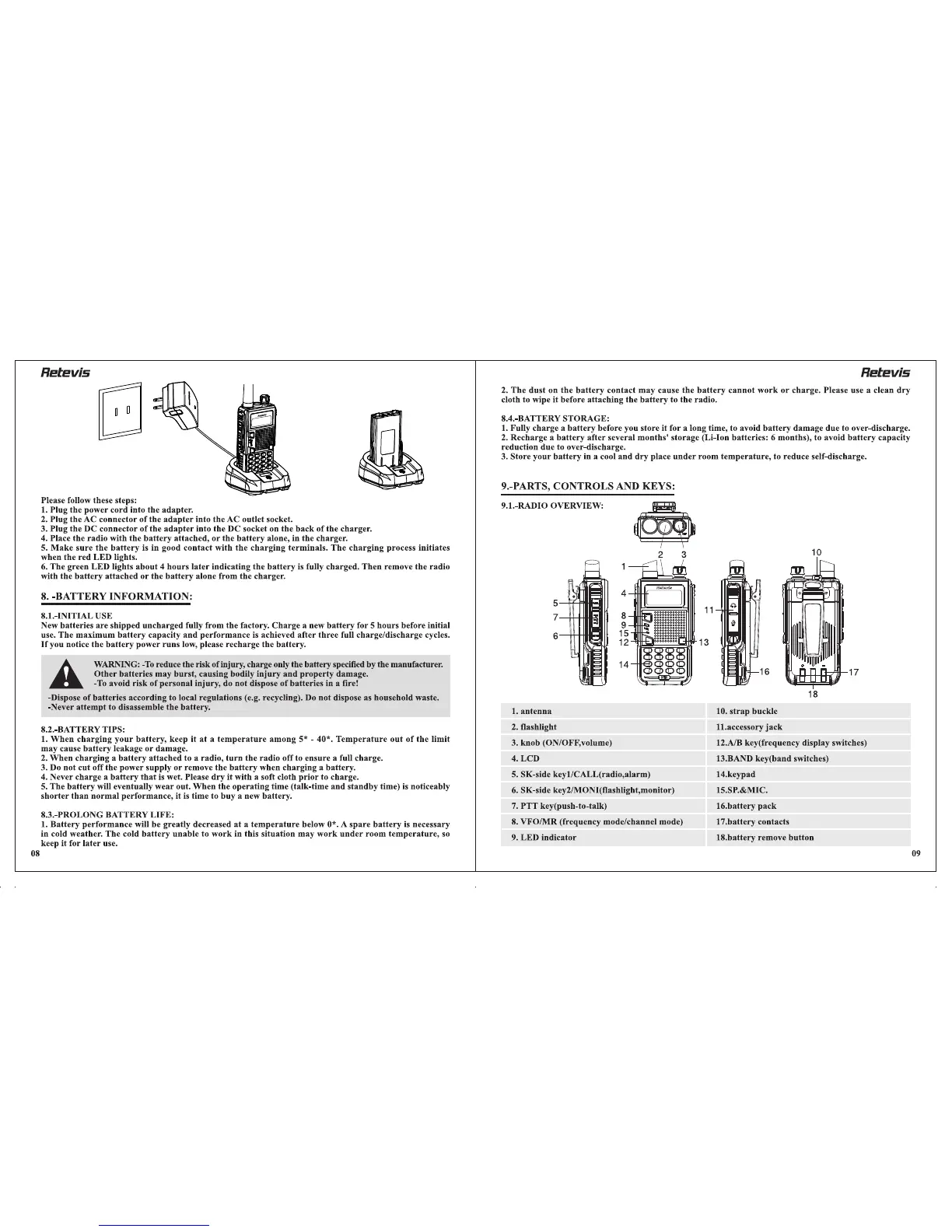 Page #6 background image