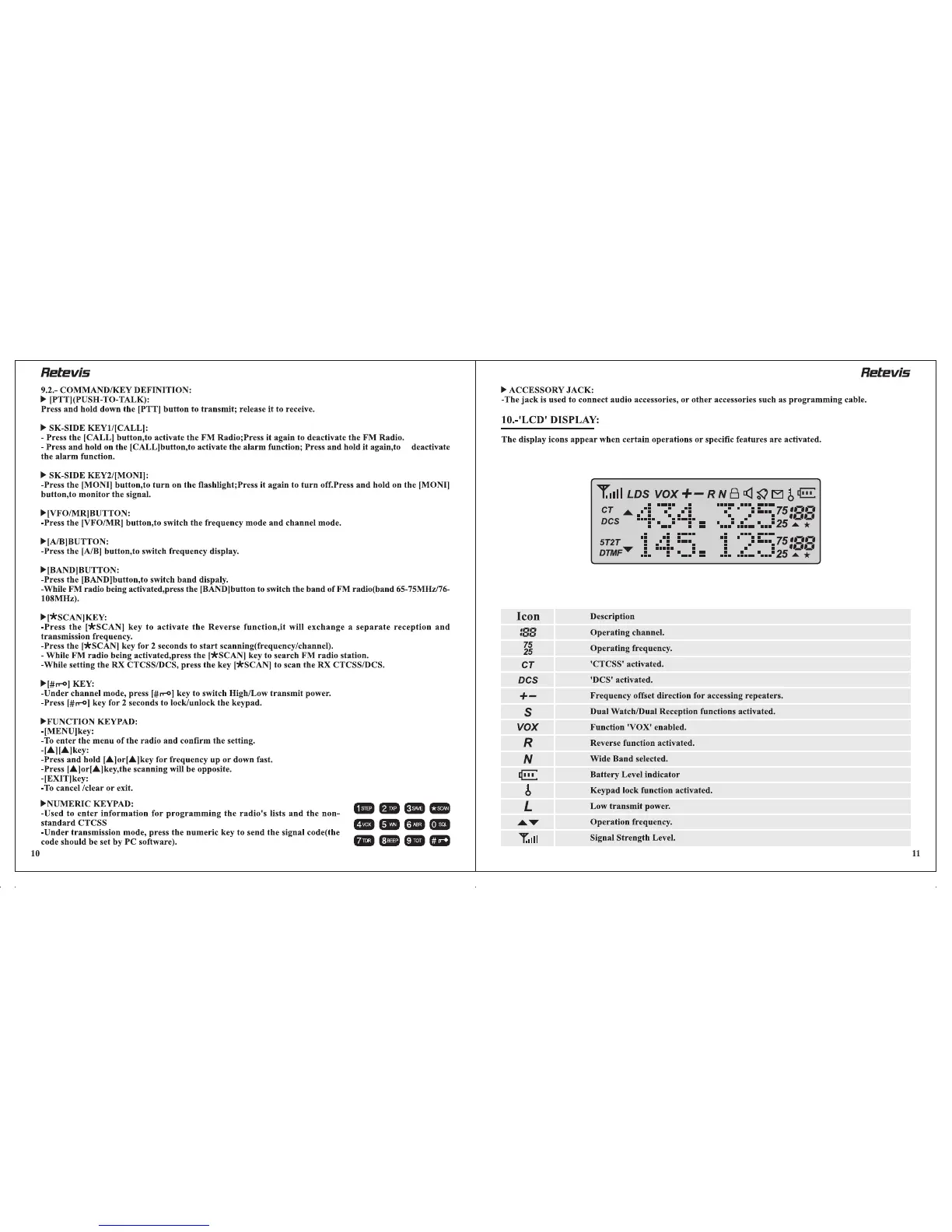 Page #7 background image
