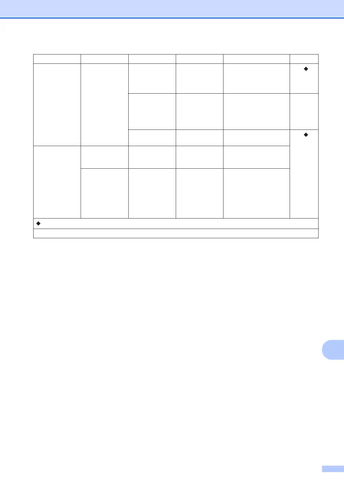 Page #107 background image
