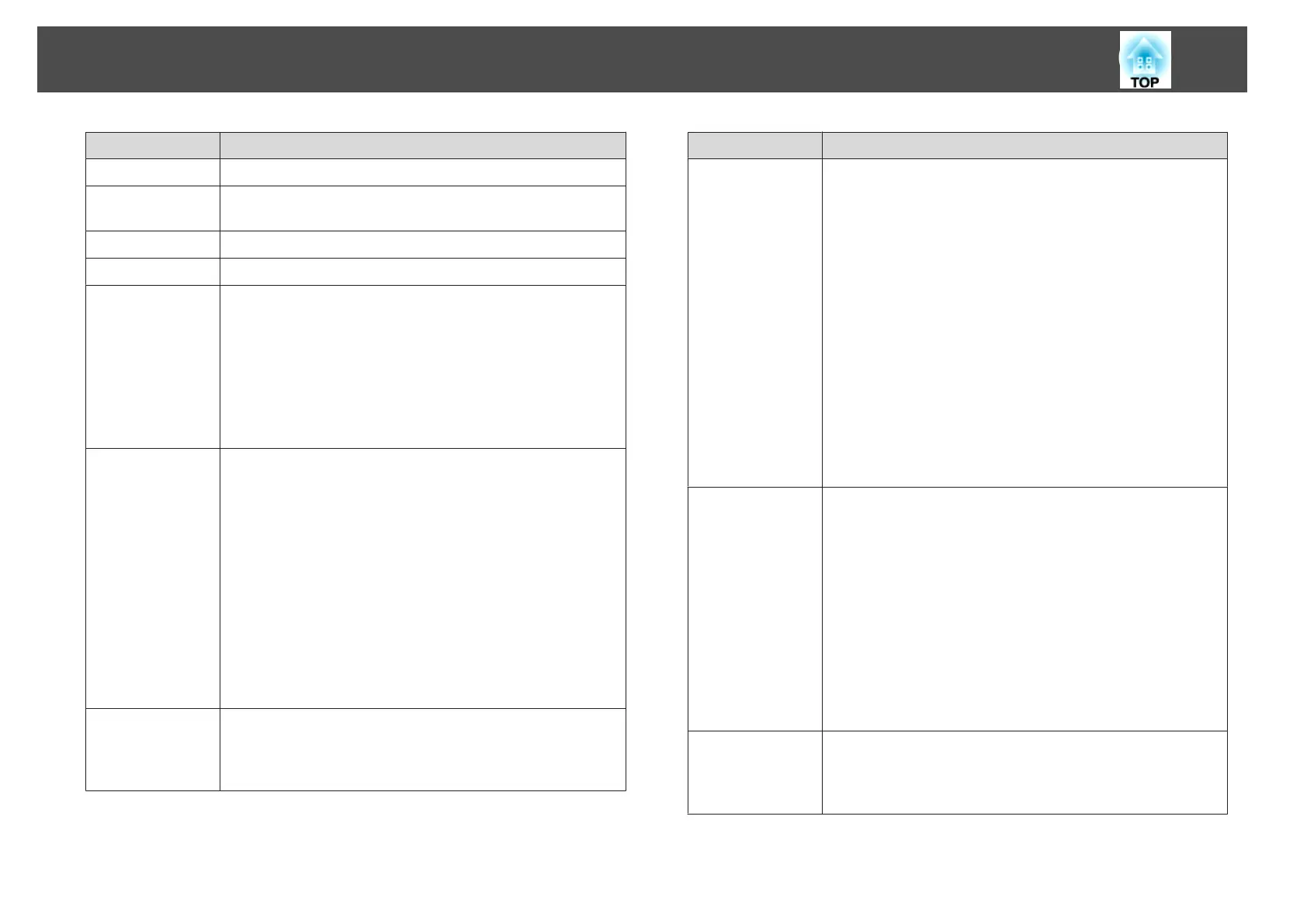 Page #128 background image