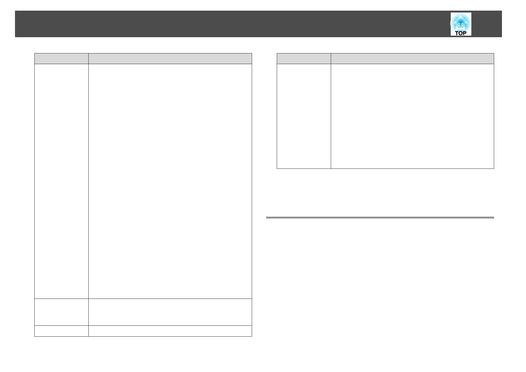 Page #137 background image