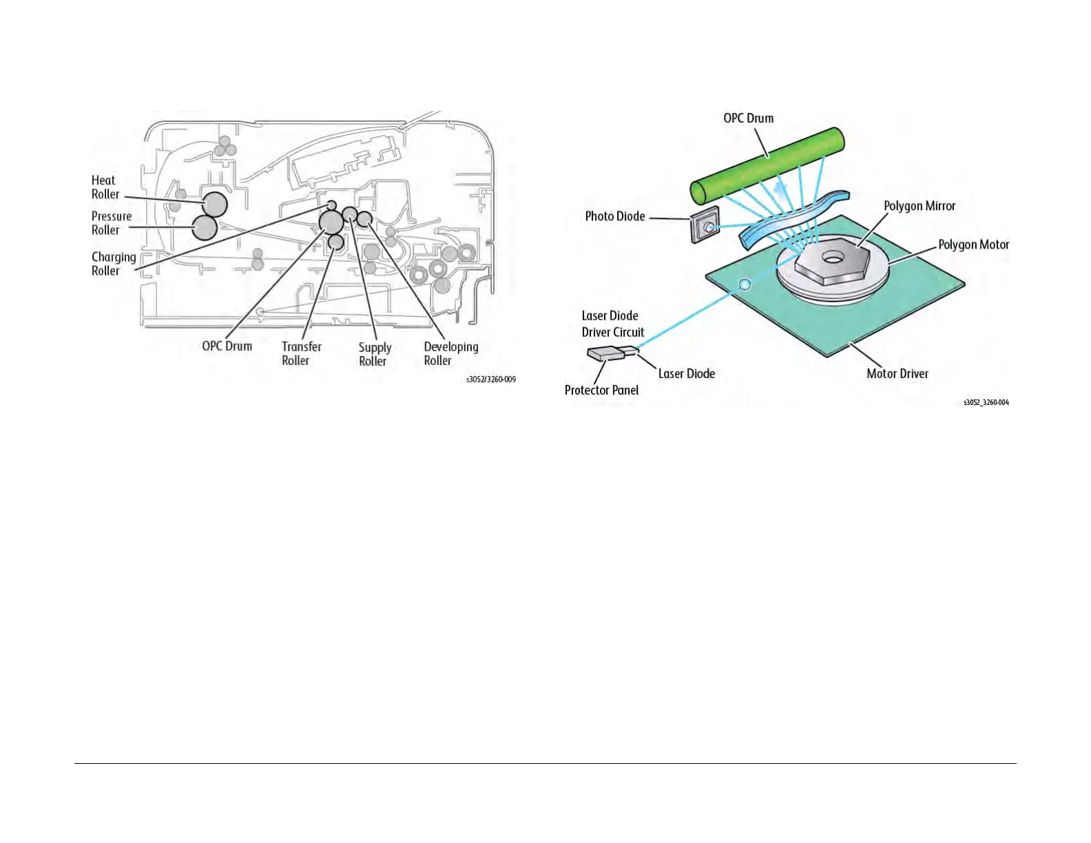 Page #121 background image