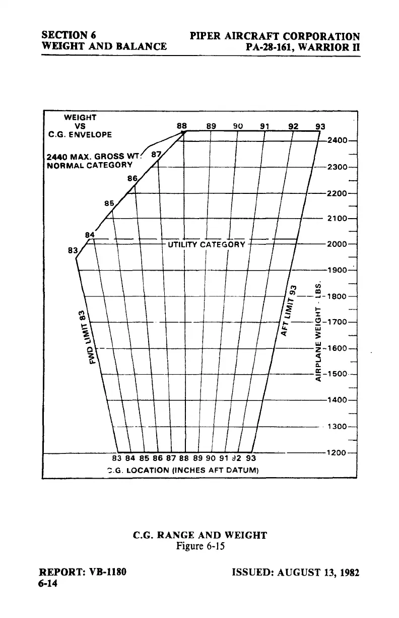 Page #123 background image