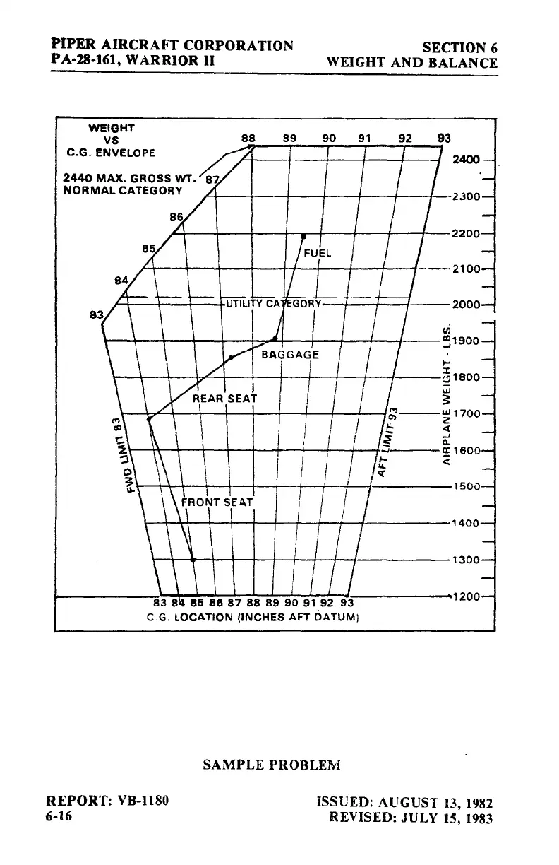 Page #125 background image