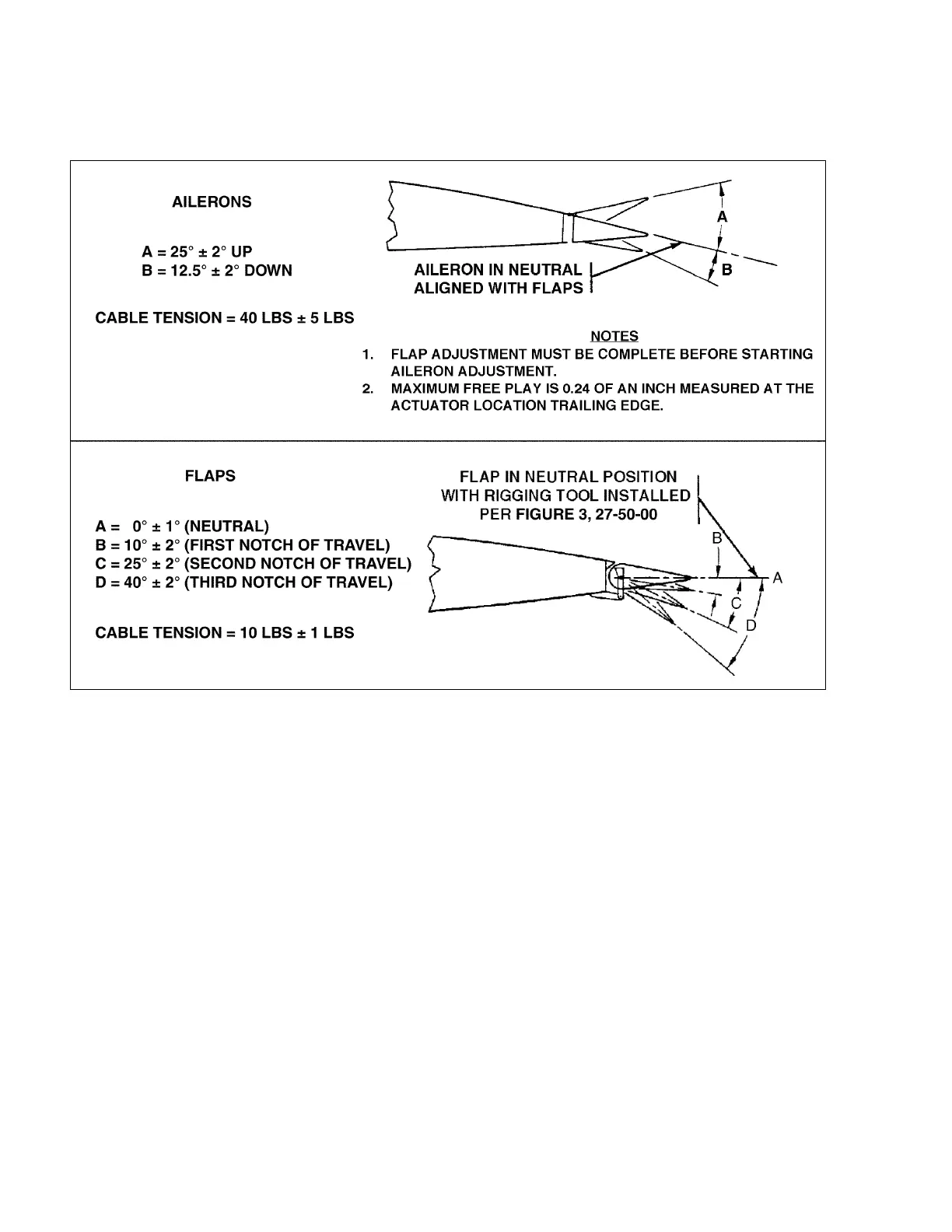 Page #342 background image