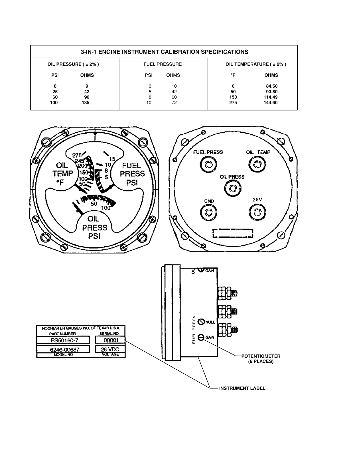 Page #992 background image