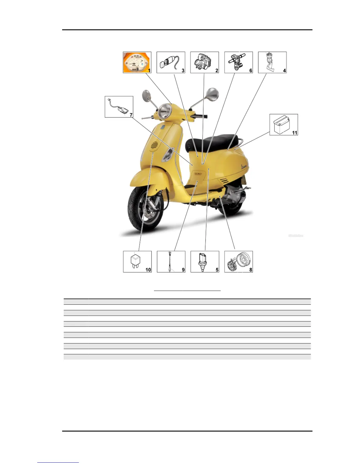 Page #147 background image