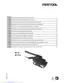 Preview: Operating Manual