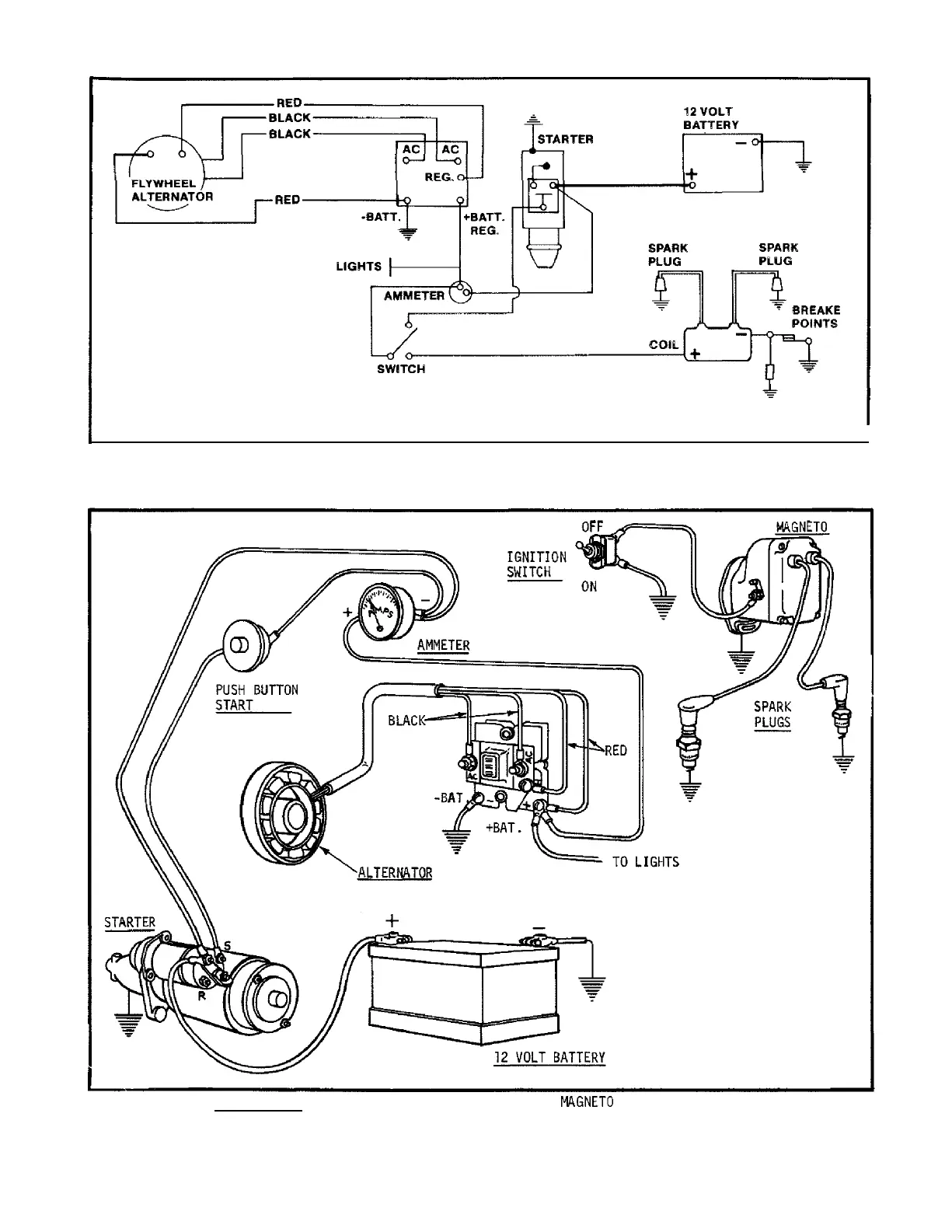 Page #47 background image
