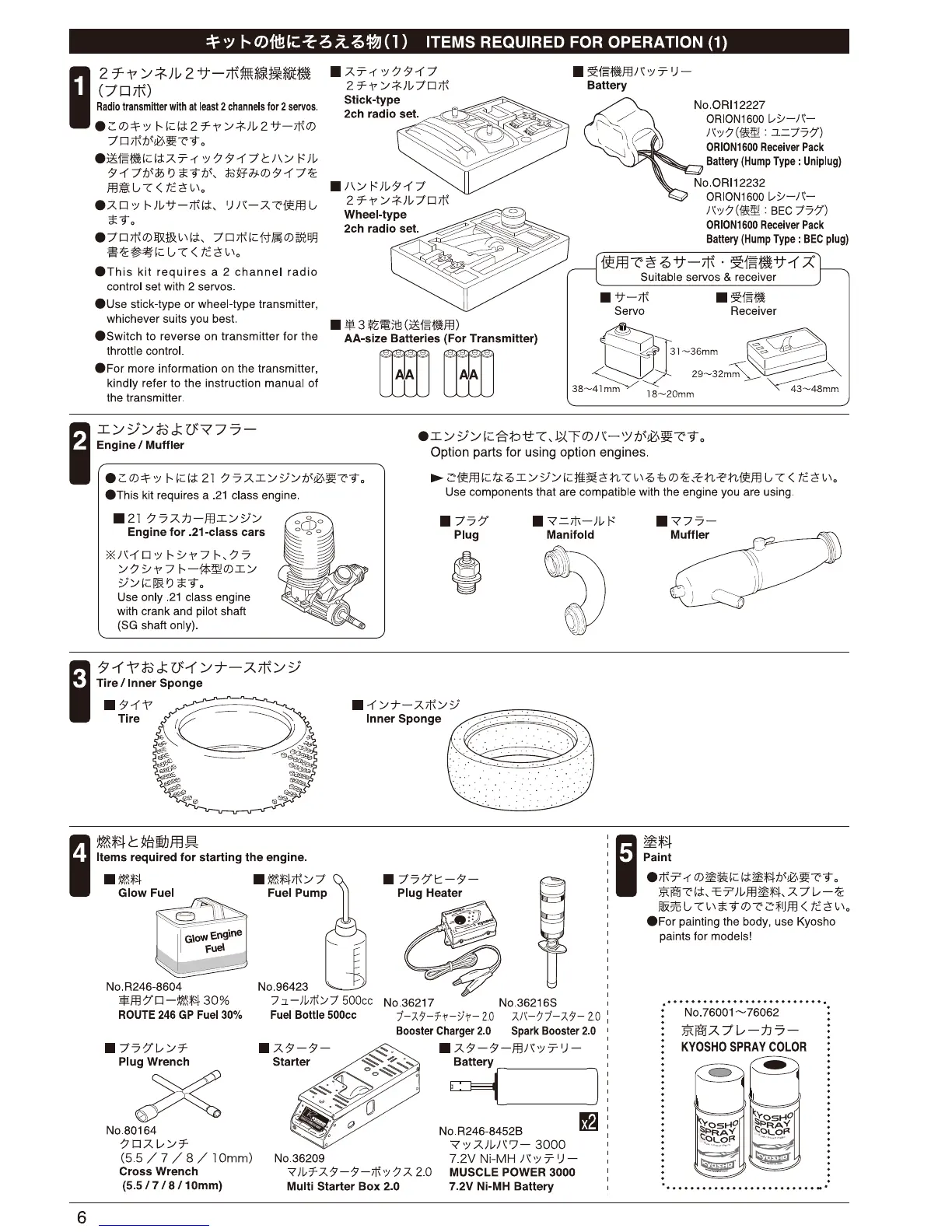 Page #6 background image