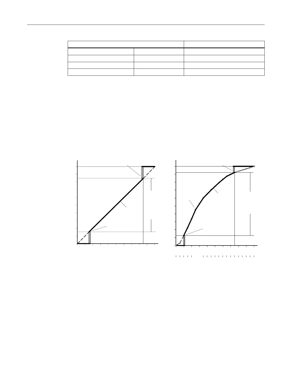 Page #147 background image