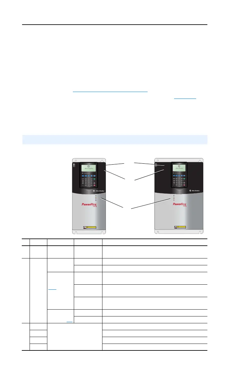 Page #42 background image
