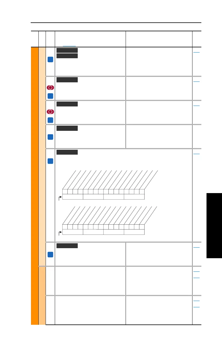 Page #63 background image