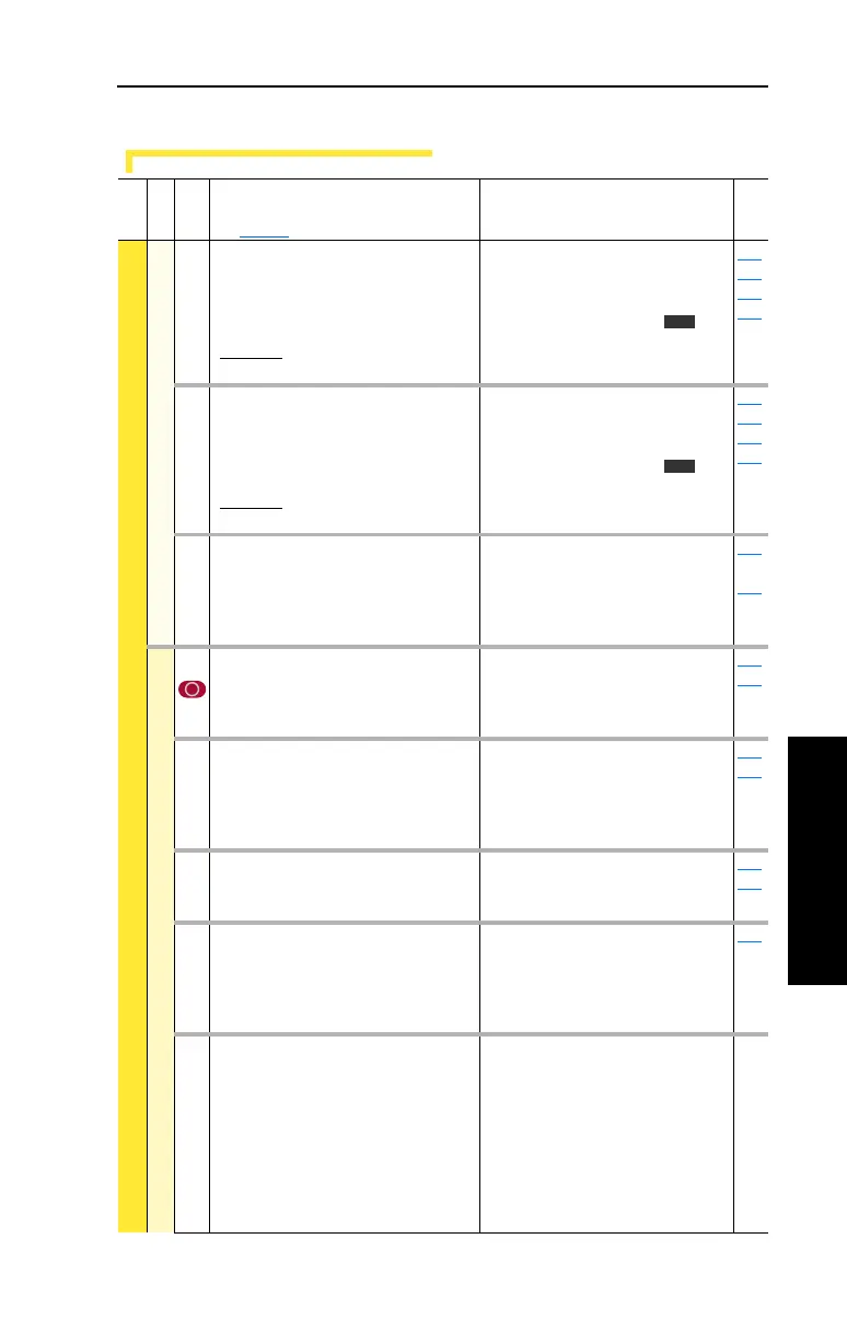 Page #75 background image