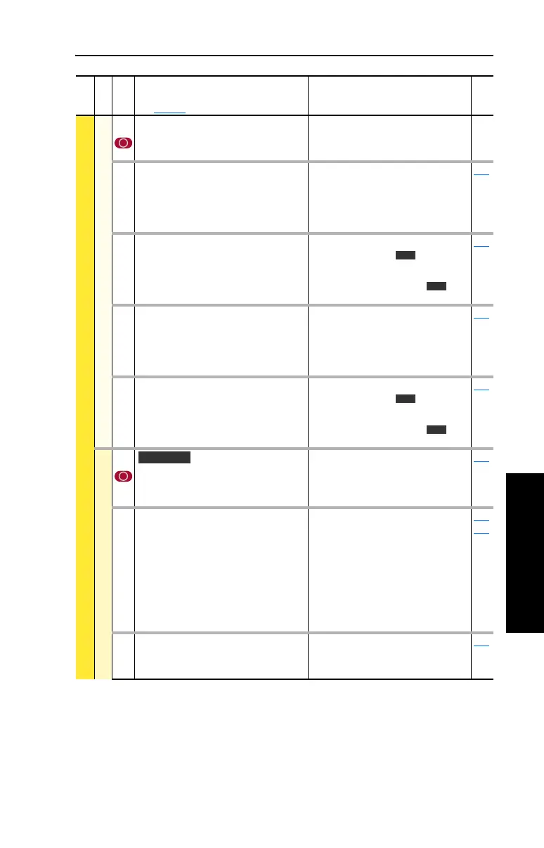 Page #81 background image