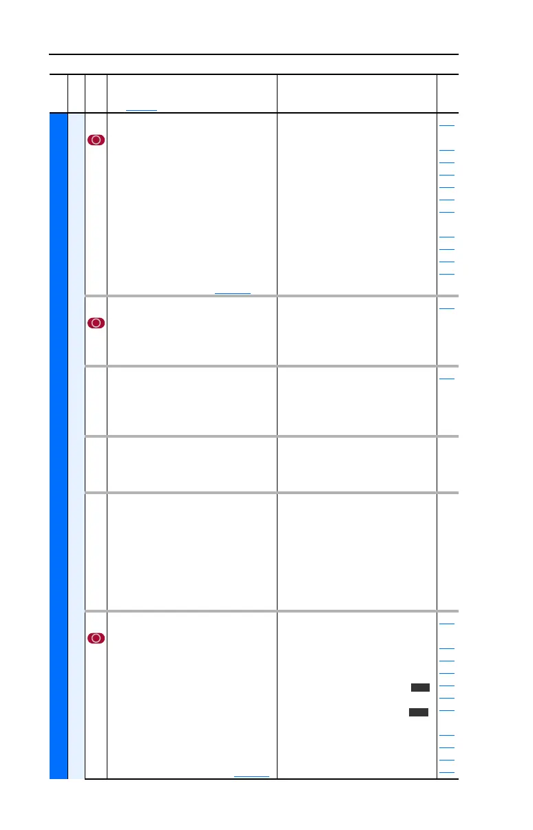 Page #84 background image