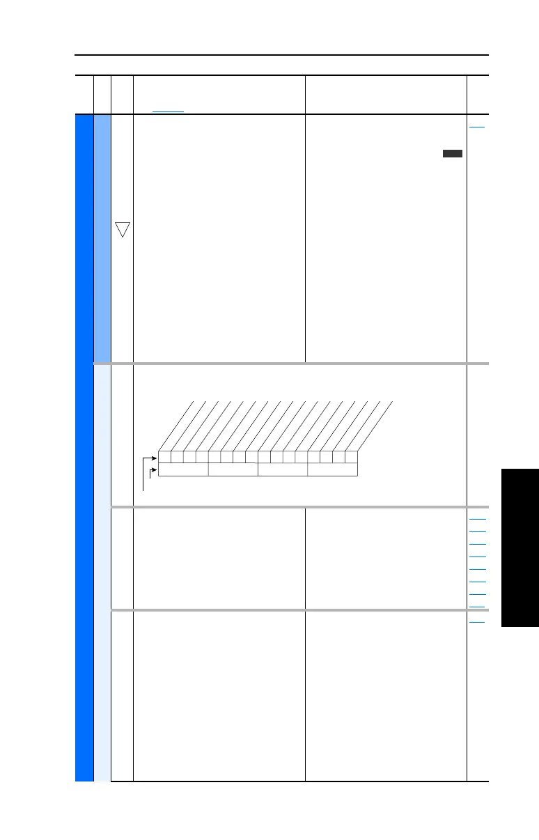 Page #91 background image