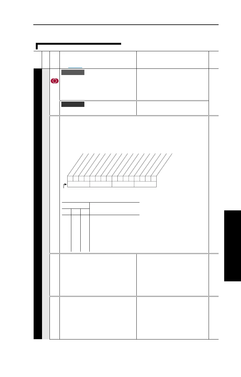 Page #93 background image