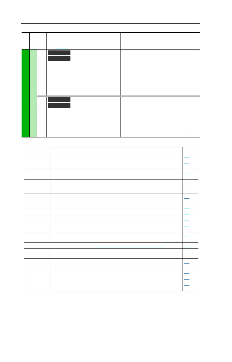 Page #100 background image