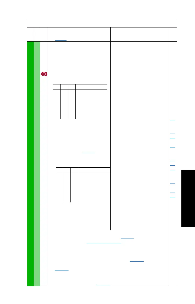 Page #101 background image