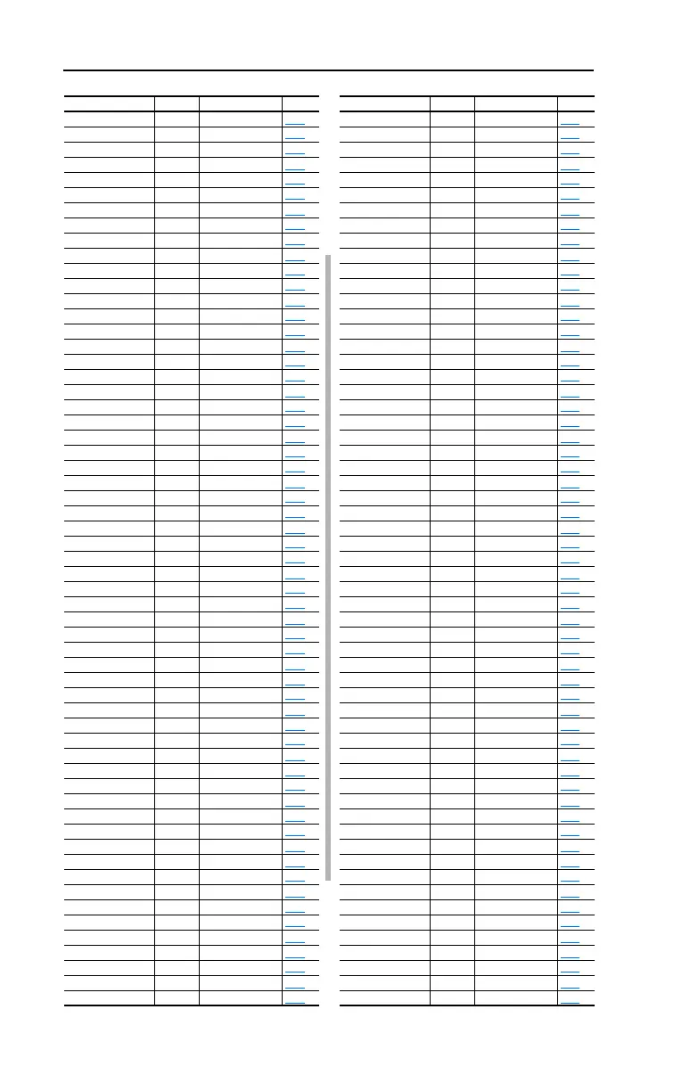 Page #106 background image