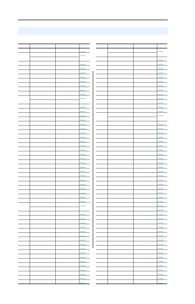 Page #108 background image