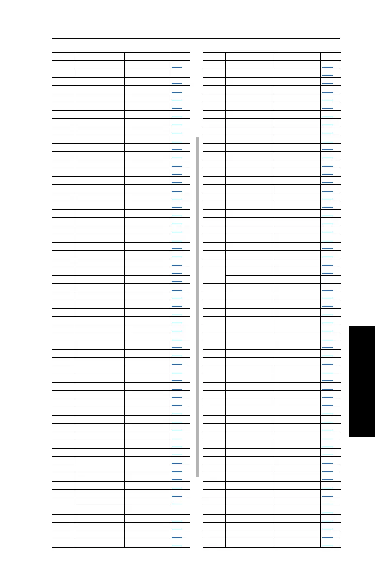 Page #109 background image