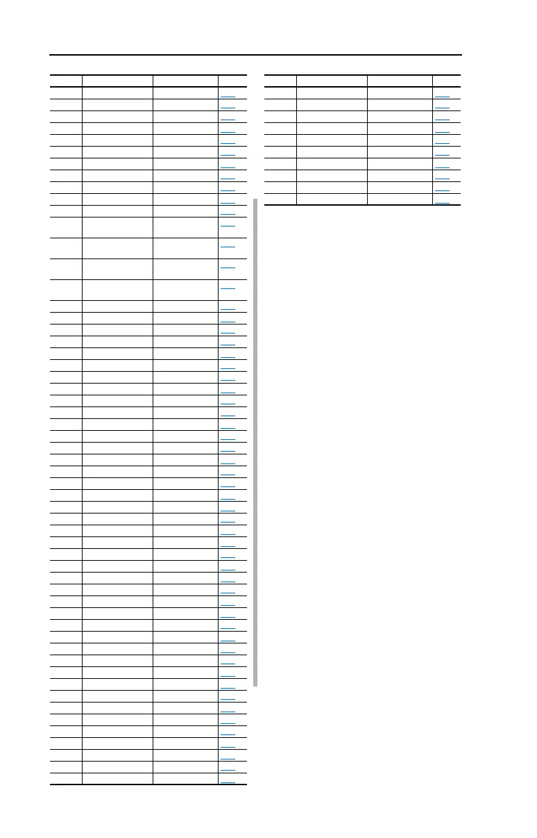 Page #110 background image