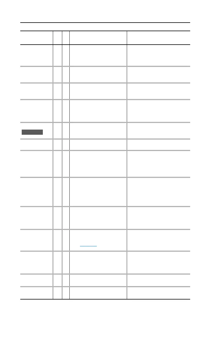 Page #116 background image