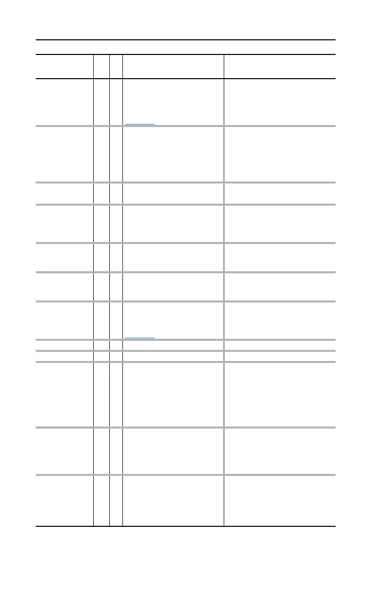 Page #118 background image