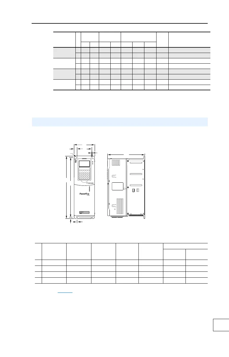 Page #141 background image