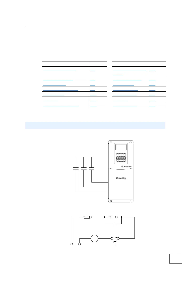 Page #157 background image