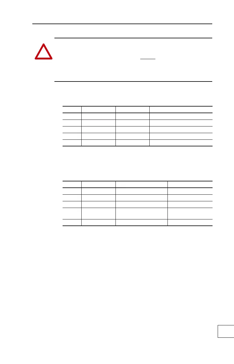 Page #159 background image