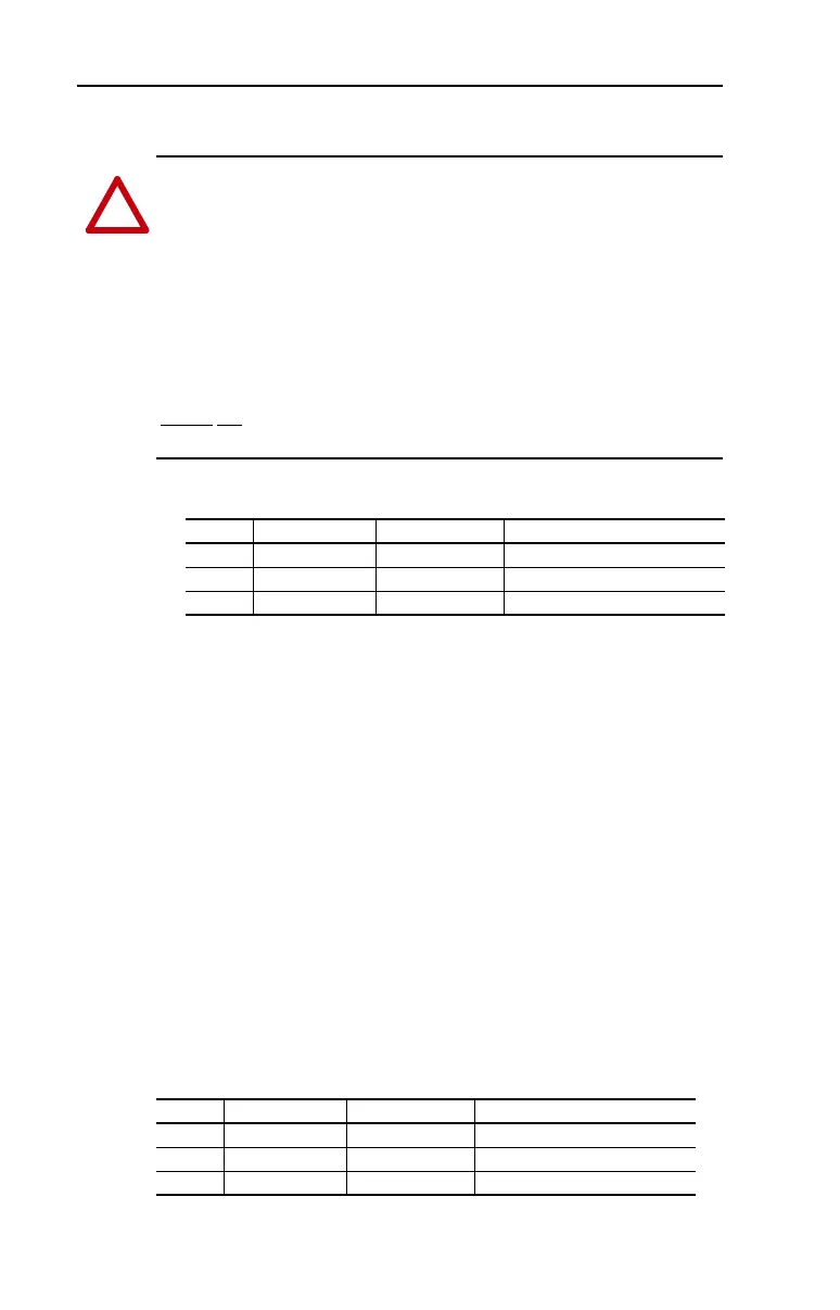 Page #160 background image