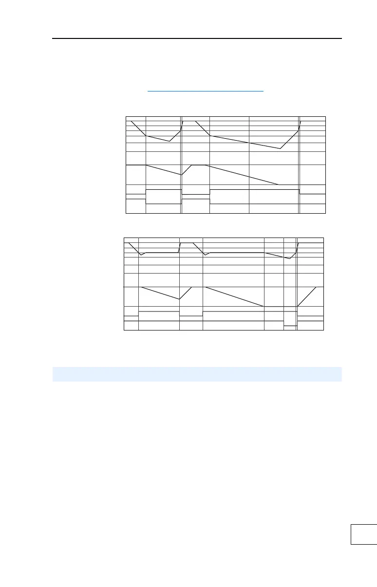 Page #169 background image