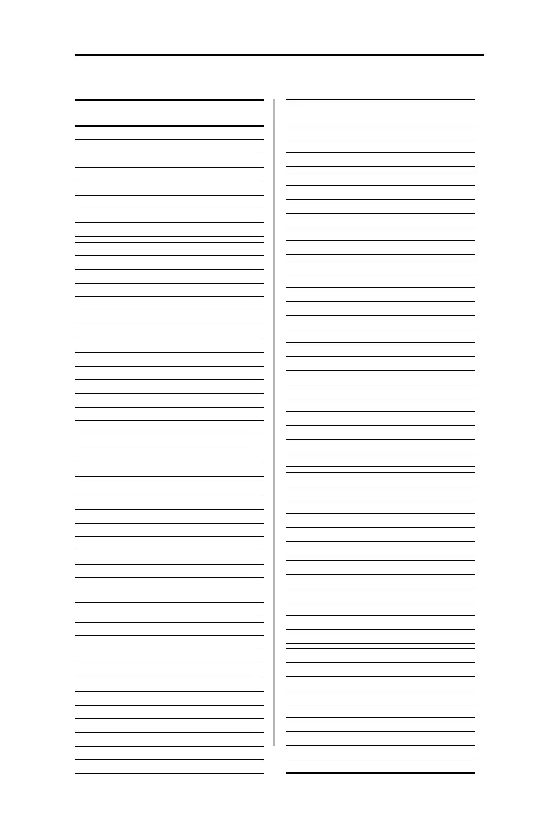 Page #281 background image