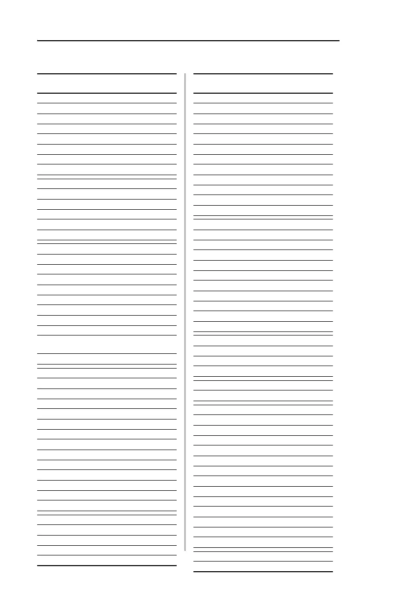 Page #288 background image