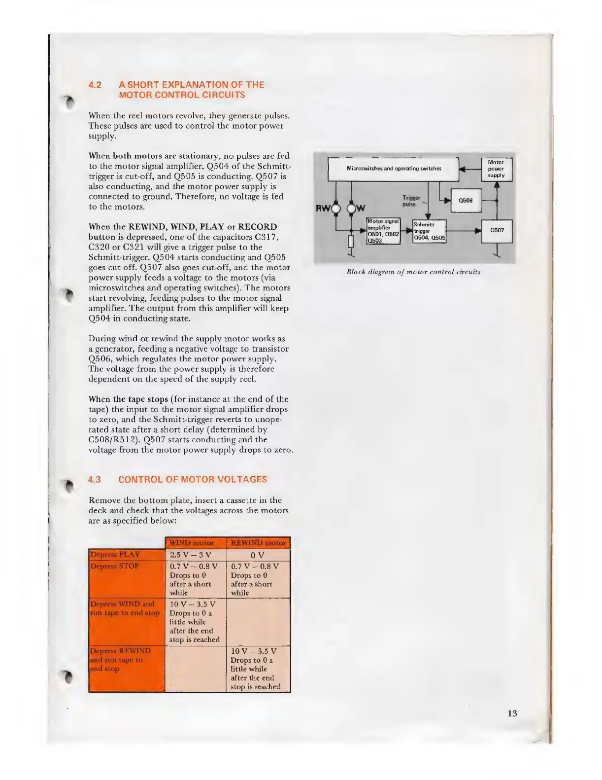 Page #13 background image