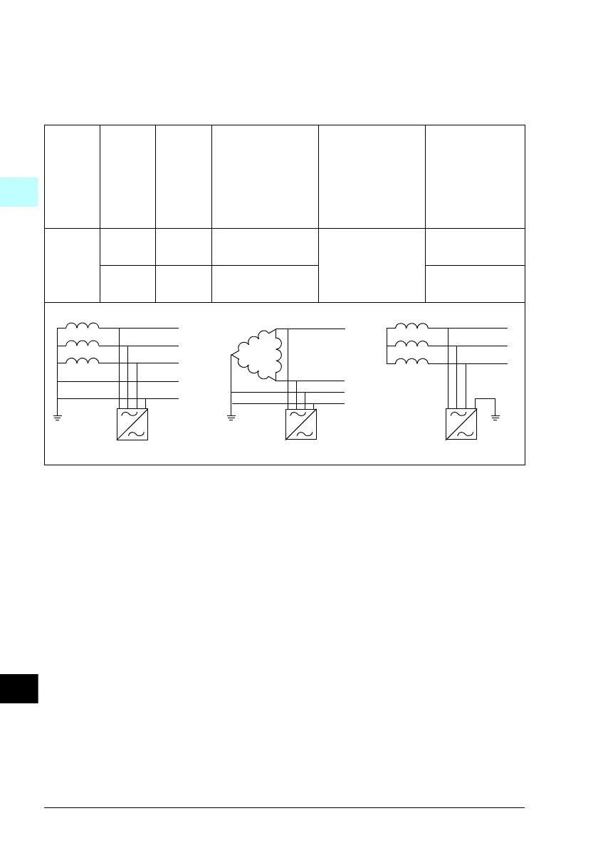 Page #296 background image