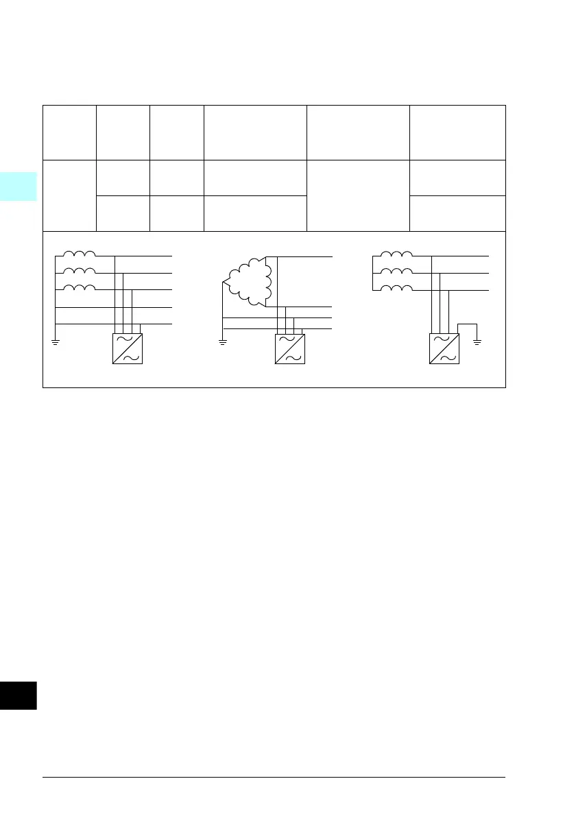 Page #306 background image