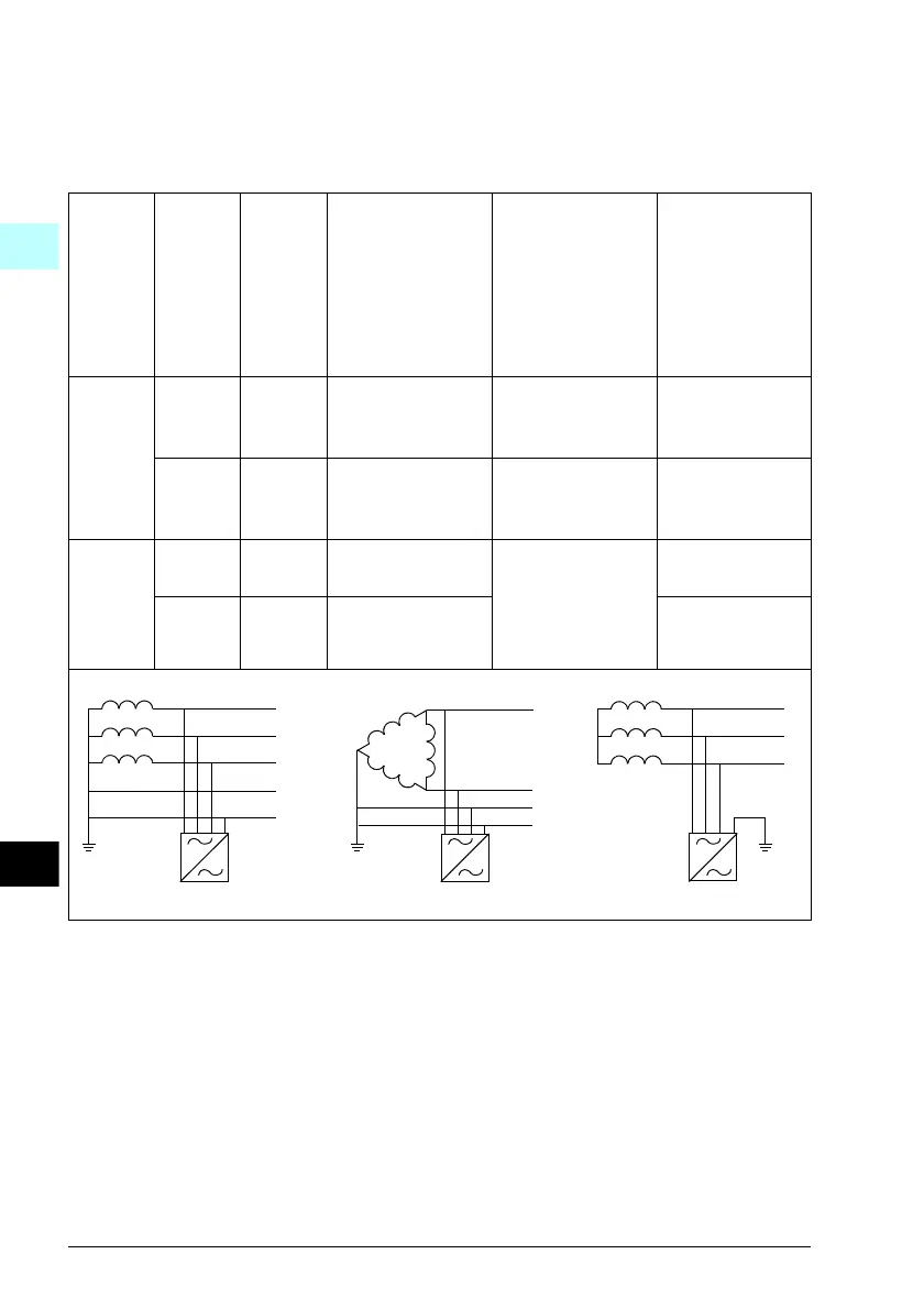 Page #106 background image